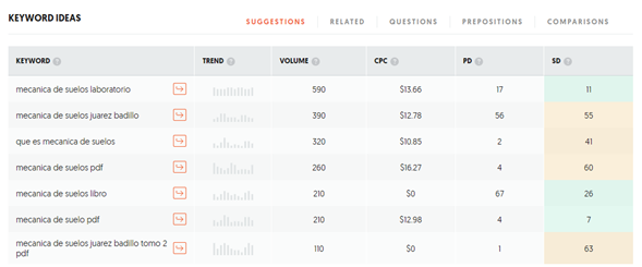 creacion de paginas web cdmx 